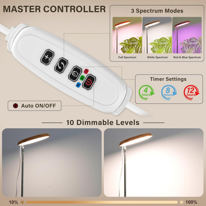 CheebaPet Halo Grow Light Bamboo - 82 LEDs Full Spectrum Adjustable Height 10" - 59"